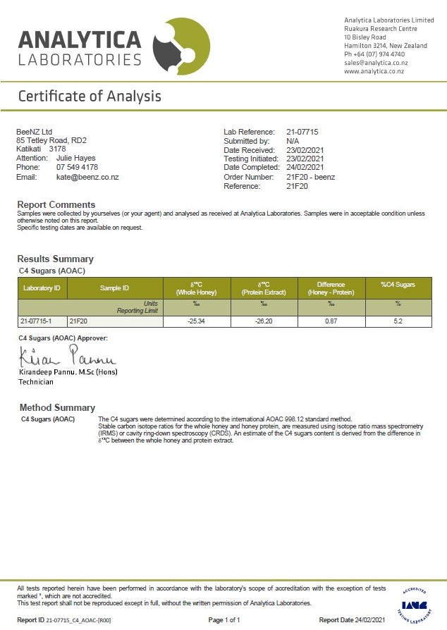 UMF20 Manuka Honig C4 Zucker Zertifikat